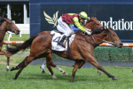 Thousand Guineas 2021 Field & Odds For Wednesday