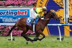 Moonga Stakes winner Lucky Hussler earns a start in Emirates Stakes