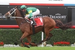 Pike to stick with Disposition in Kingston Town Classic