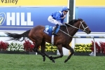 Winx has 1 less to worry about, Tosen Stardom out of George Ryder