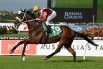 Index Linked Well Placed In Comic Court Handicap