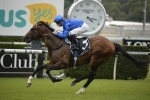 Contributer Included In 2015 Chipping Norton Stakes Field