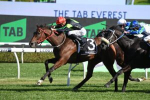 Think It About It Poised for 2024 Canterbury Stakes Glory
