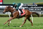 Capitalist Odds-On Favourite In Wyong Magic Millions Classic Betting